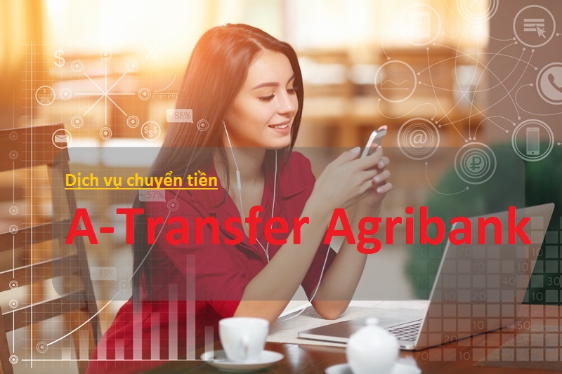 Dịch vụ A-transfer của Agribank
