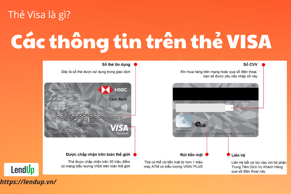 thẻ visa credit